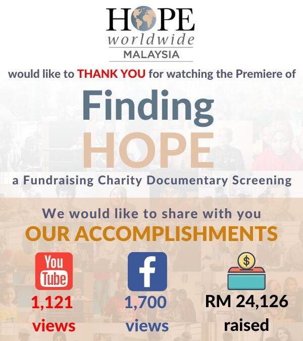 Thank You for Watching Finding HOPE
